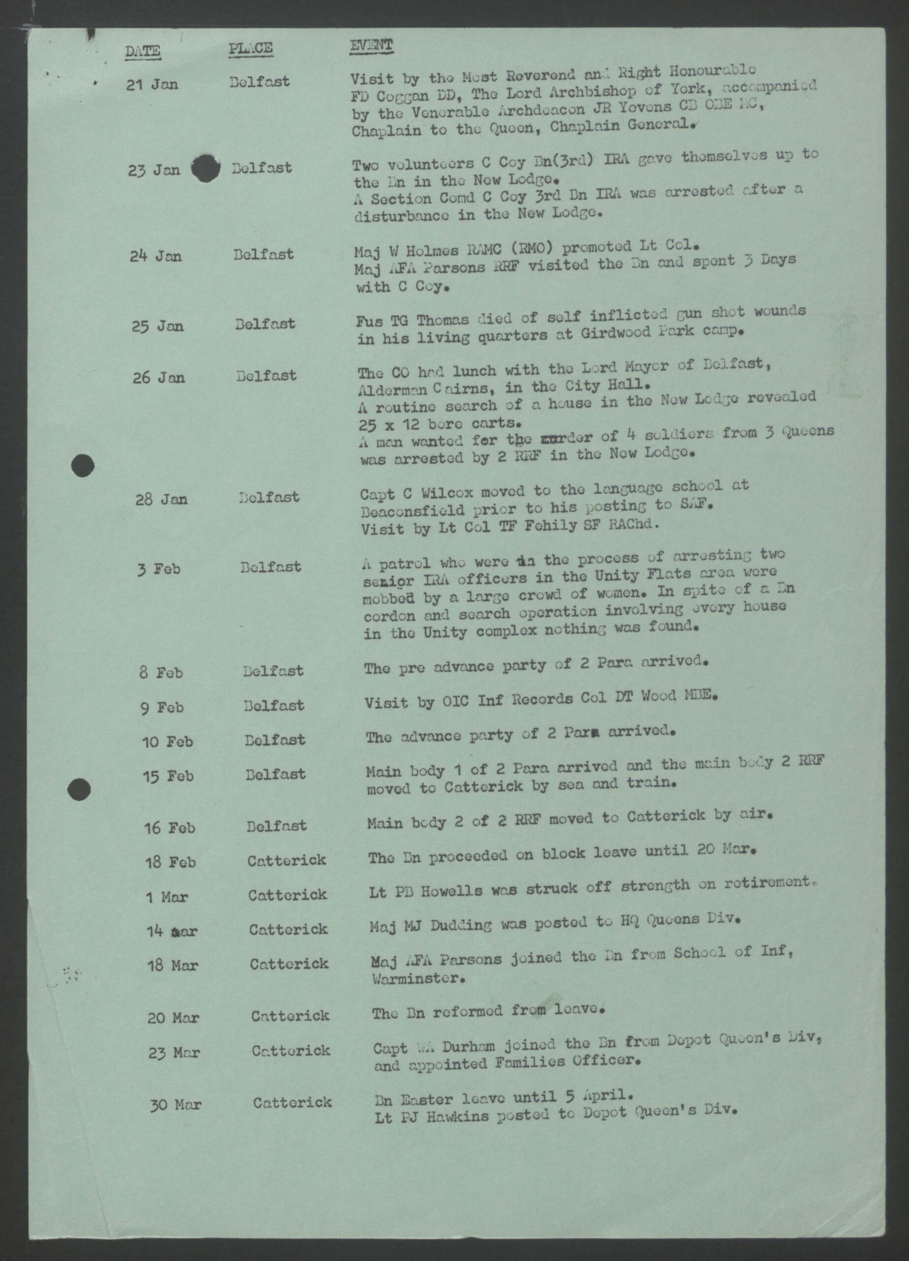 Fusilier Thomas's record in 2RRF's War Diary